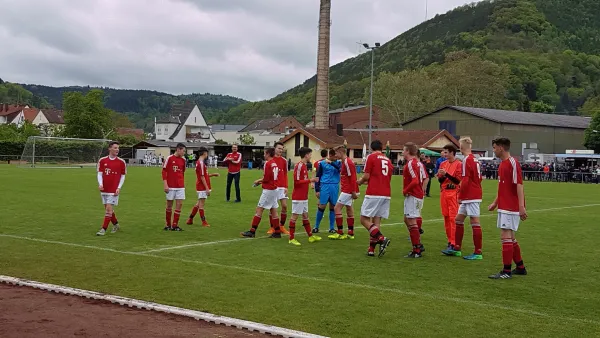 Pokalsieg C-Jugend 11.05.2019